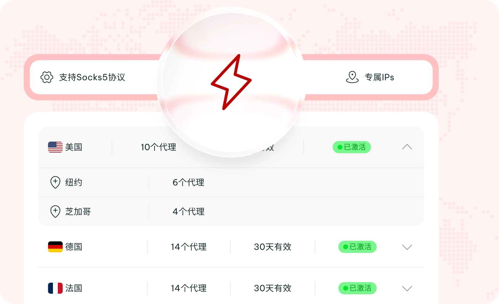 含优质住宅IP的ISP代理
