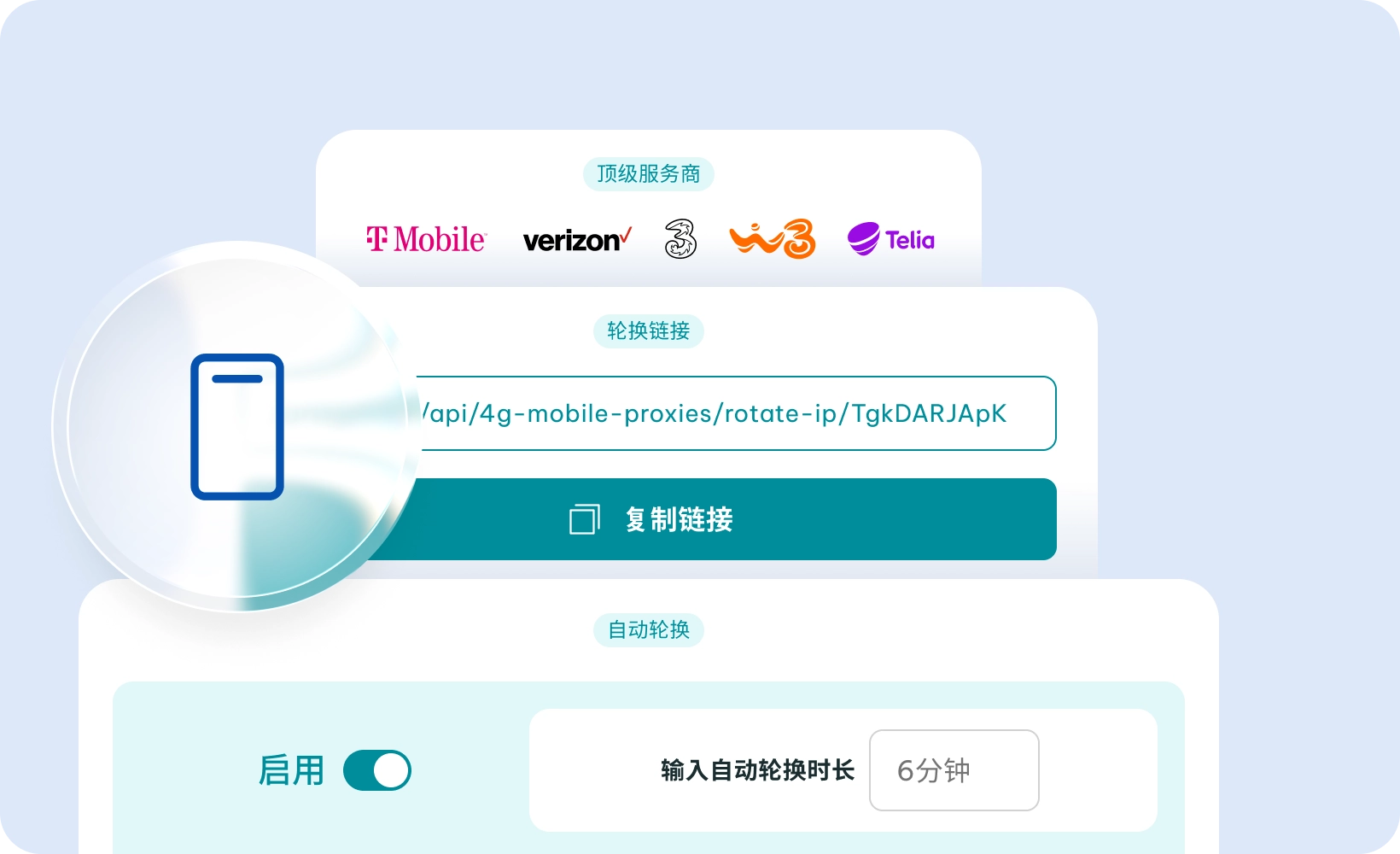 购买动态轮换 5G/4G/3G/LTE移动代理